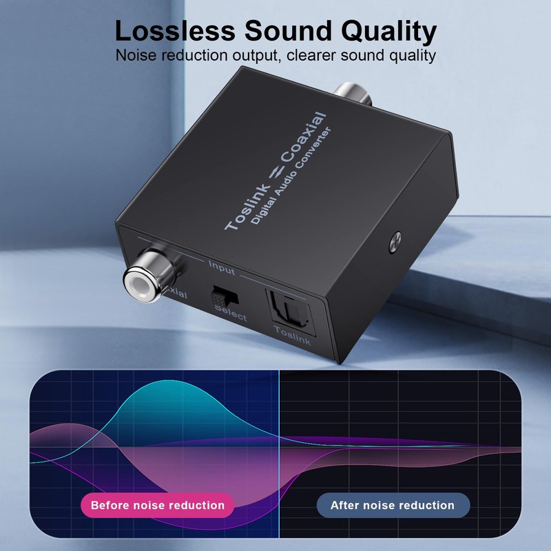 Daiilg Digital Audio Converter Bi-Directional Digital Coaxial to Optical Toslink