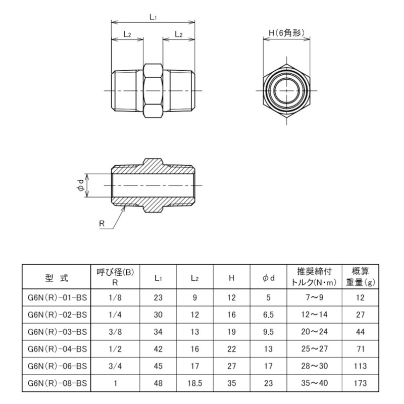 [RoHS] Flowbar Brass Hex Nipple G6N(R)-03-BS 3/8