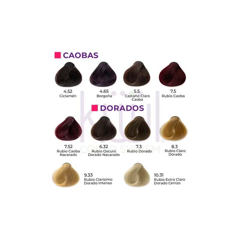 Kit Tinte De Cabello Kuul 90 Ml Naturales + Peroxido