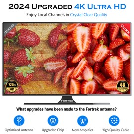 TV Antenna Indoor, 2025 Digital TV Antenna for Local Channels, Amplified HDTV Antennas for Smart/Old TV Indoor with Signal Booster 12 FT Cable 360° Reception 4K 1080p