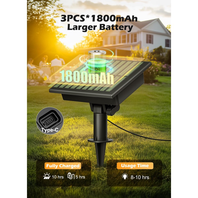 Brightown 108FT Solar String Lights Outdoor Waterproof with Remote, 50+2
