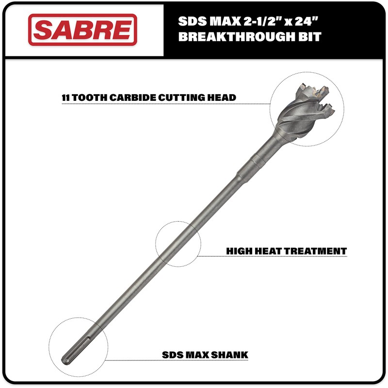 Sabre Tools 2-1/2 in x 20 in x 24 in