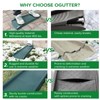 Ogutter Splash Blocks for Gutters Downspouts, 24" Downspout Extensions for