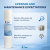 Tier1 1 Micron 10x4.5 Water Filter | Spun Wound Polypropylene