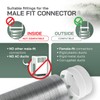 Vent Systems 4'' Inch - Pack of 10 Backdraft Dampers