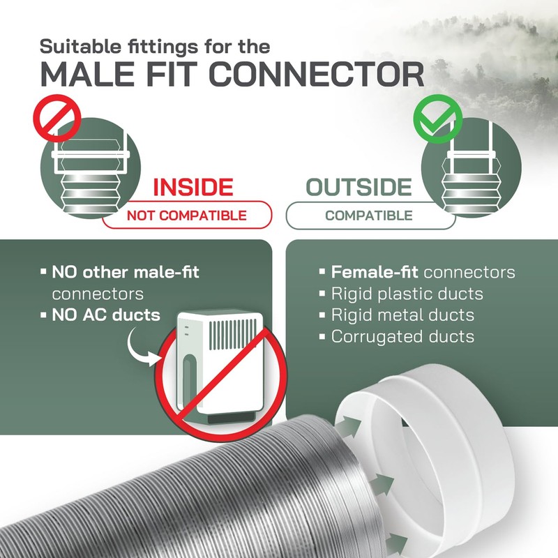 Vent Systems 4'' Inch - Pack of 10 Backdraft Dampers