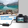 Techrum Mini HDMI Adapter Mini HDMI to HDMI Cable 4K