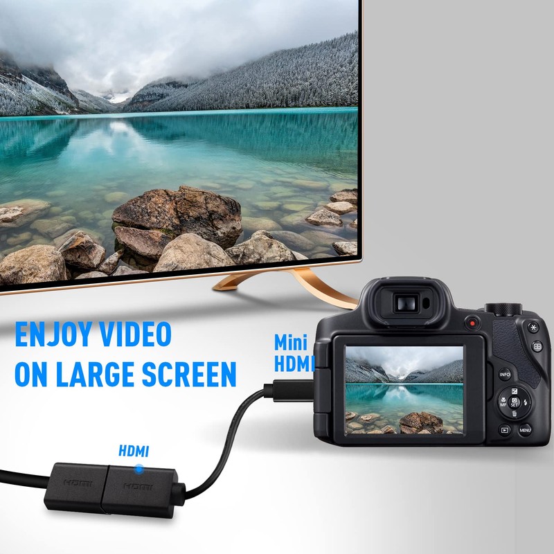 Techrum Mini HDMI Adapter Mini HDMI to HDMI Cable 4K