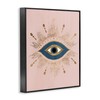Stupell Industries Evil Eye Glam Boho Pattern Bold Blue Pink,