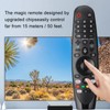KQLHLHDYZ Remote Control for L-G Smart TV AKB75855501 Bluetooth Voice