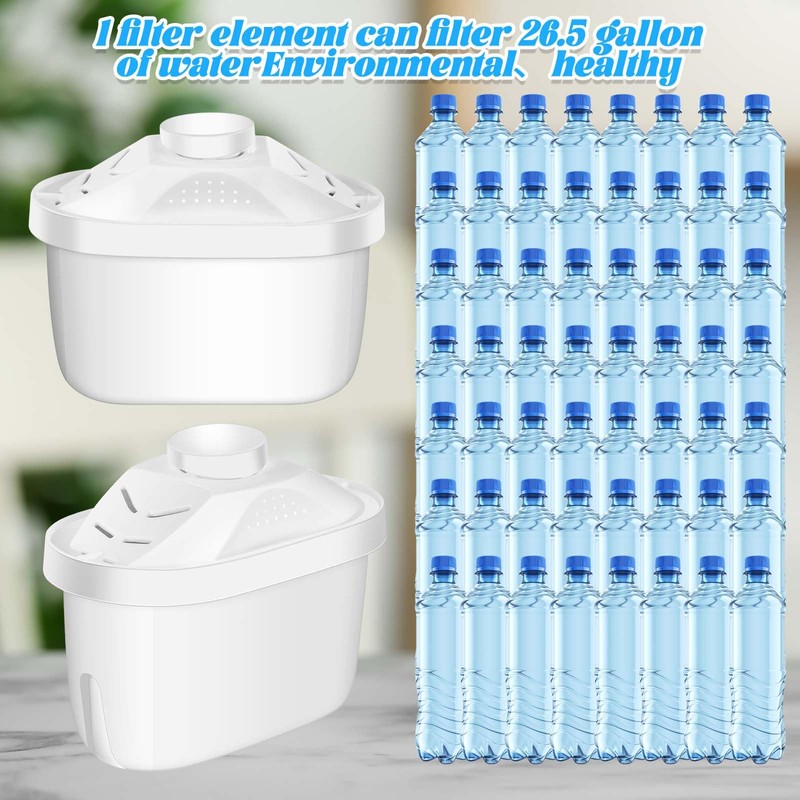 Tujoe 2 Pcs Alkaline Water Filter Replacement Alkaline Water Pitcher