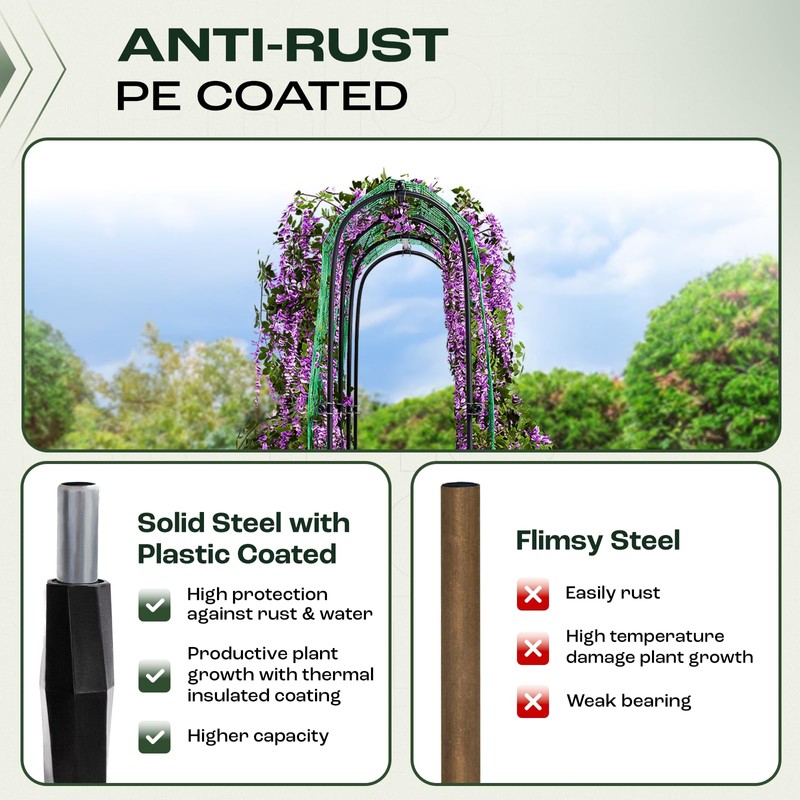 Idzo Arched Trellis for Raised Garden Bed, 70in Stainless Steel
