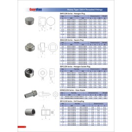 3" 304 Stainless Steel Class #150 Threaded Hexagon Head Plug Hex Plug NPT Pipe Fitting