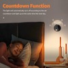 URTOM 3CCT LED Wireless Spotlight Indoor Rechargeable Picture Lights Battery