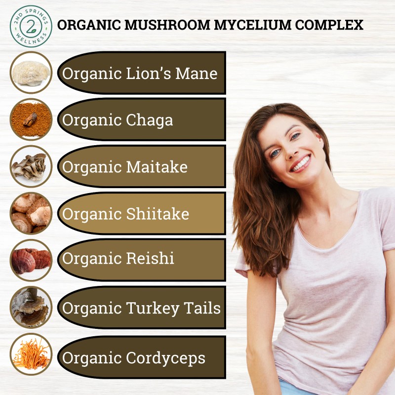 2nd Springs Organic Mushroom Complex - 7 Mushroom Blend Immune