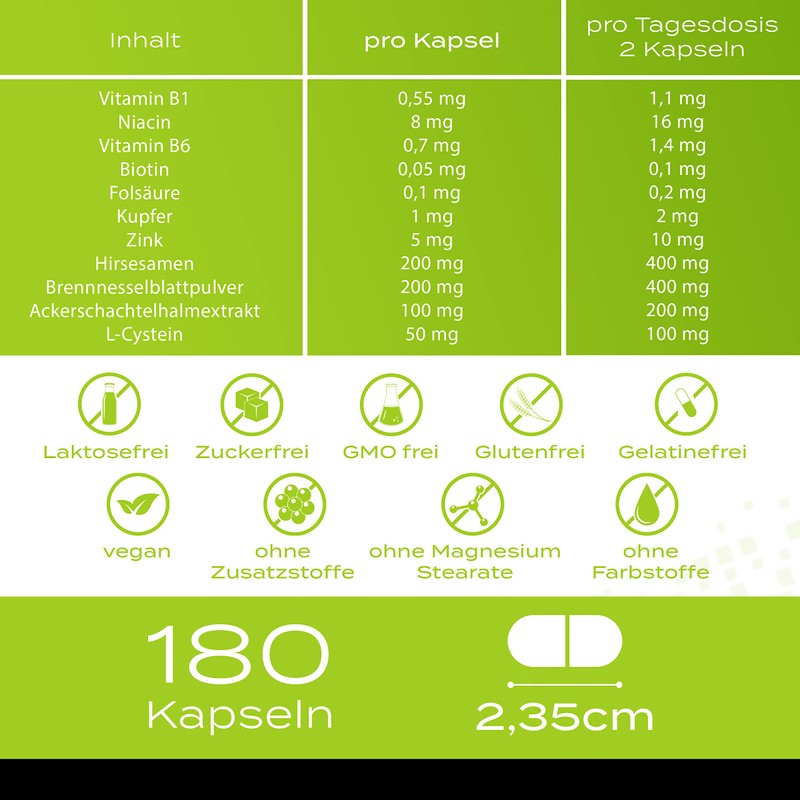 Plusvive Haut & Haar 180 Capsules, High Dose with Silica,