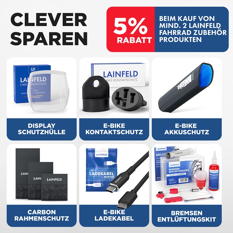 LAINFELD Screen Protector for Bosch Intuvia, Crystal Clear Screen Protector,