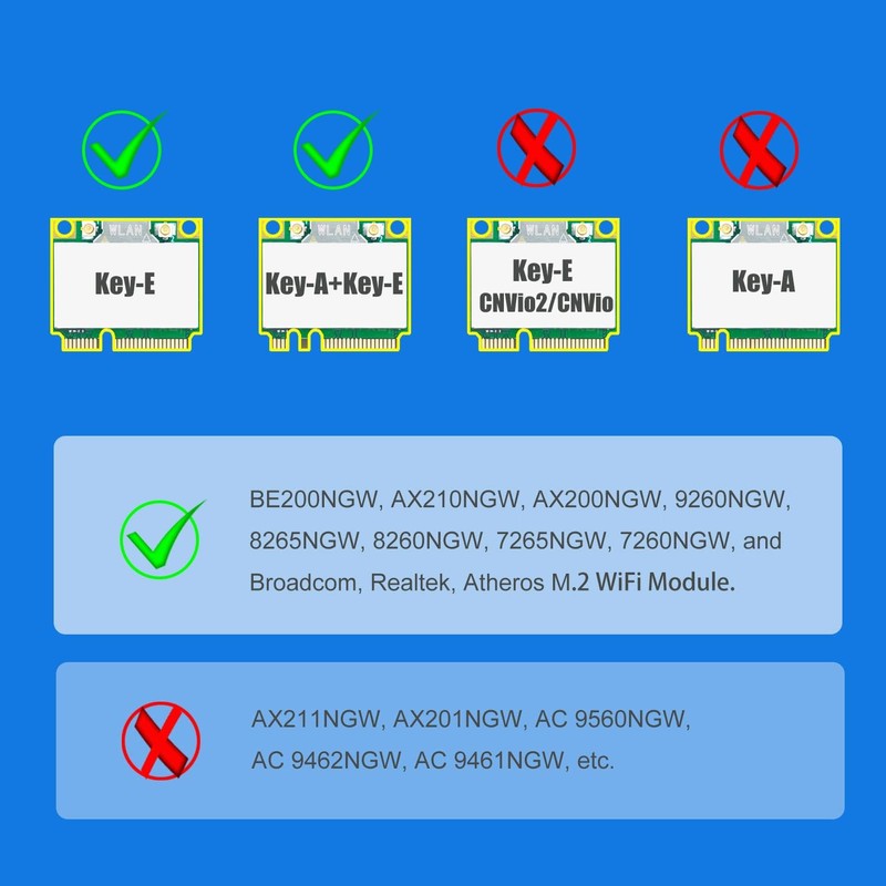 GLOTRENDS WA01 M.2 E Key to PCIe X1 WiFi Bluetooth