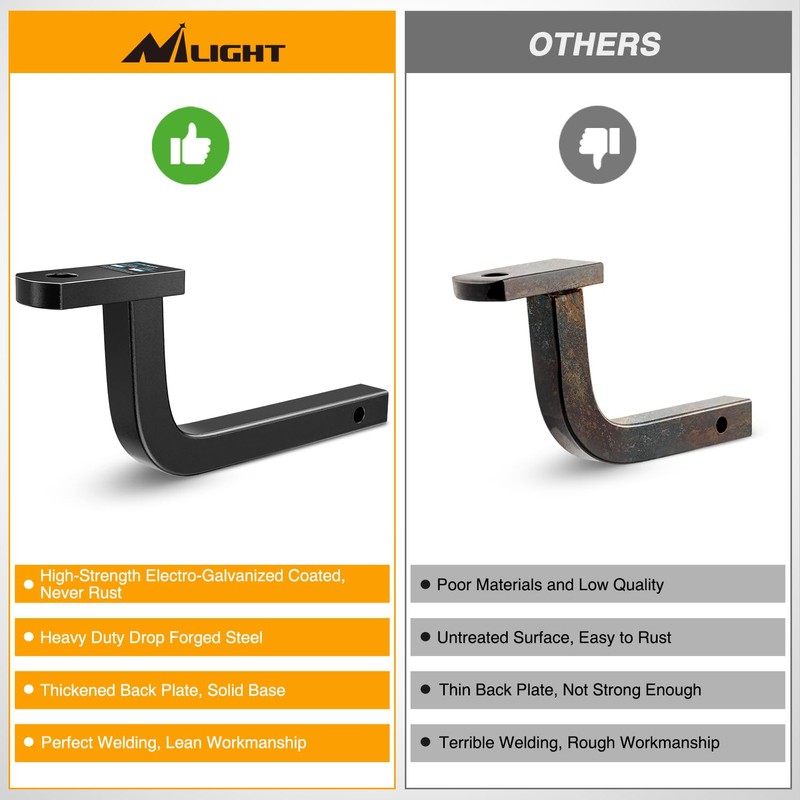 Nilight Trailer Hitch Ball Mount with 1/2" Hitch Pin Clip
