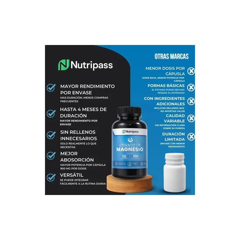 Citrato De Magnesio 120 Cápsulas Nutripass 500mg Alta Pureza Sin