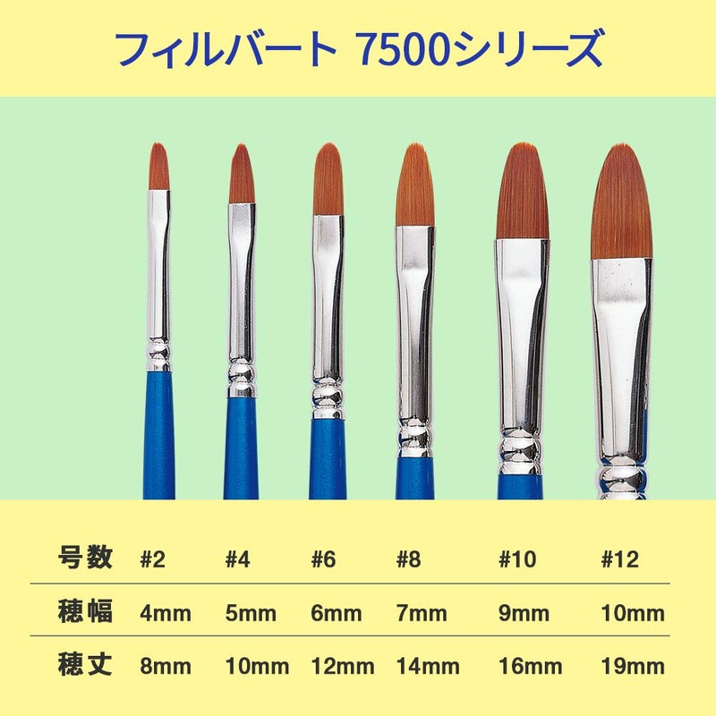 Loew-Cornell アシーナ筆 ラヴィア フィルバート 7500シリーズ #2 10750002
