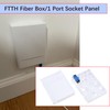 Create idea FTTH Fiber Optic Socket 120x90x25mm 2 Port Fiber