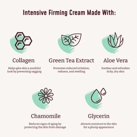 BLOOM IT'S A GREAT SKIN DAY! Collagen Lotion Skin Care Firming Body Cream, Intensive Anti Aging Moisturizer Face Lotion with Aloe Vera For Wrinkles, Sagging Skin, Dry Skin, Fragrance Free, Pack of 2