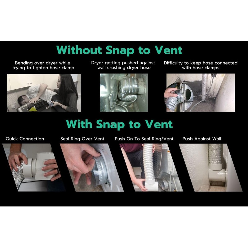 DIY Dryer Vent Connector Kit - Space Saving, Toolless Design