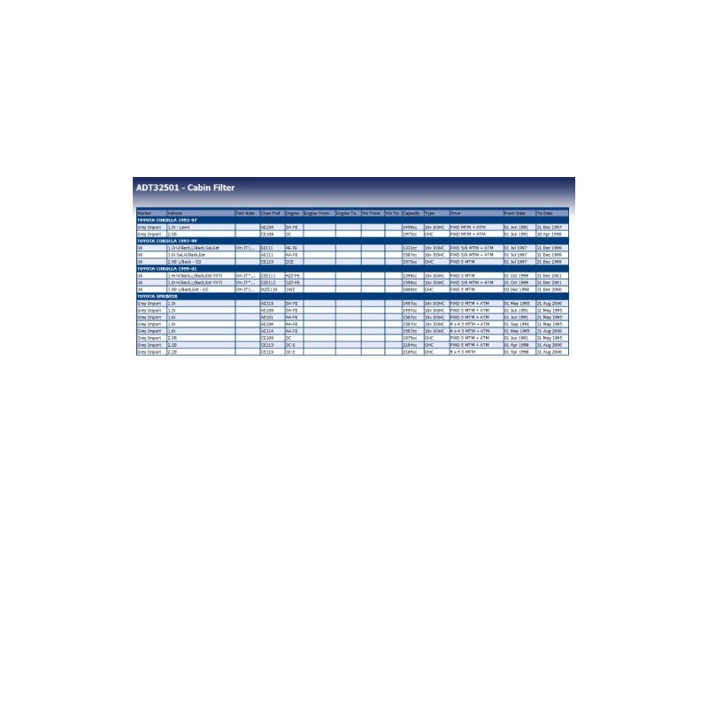 Blue Print ADT32501 Cabin Filter / Pollen Filter