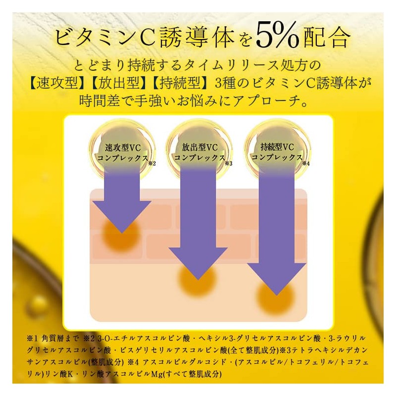 Shimaboshi W Repair Shot Niacinamide Beauty Serum, Vitamin C, Stains,