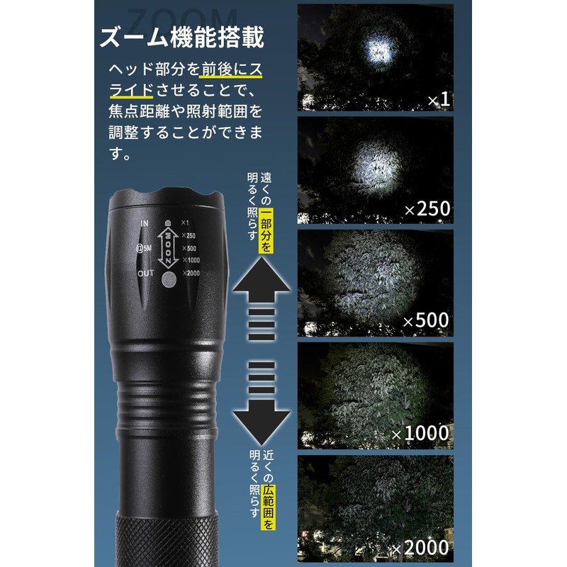 JOAMO Flashlight, LED Light, Disaster Preparedness Light, Flash Function, Small