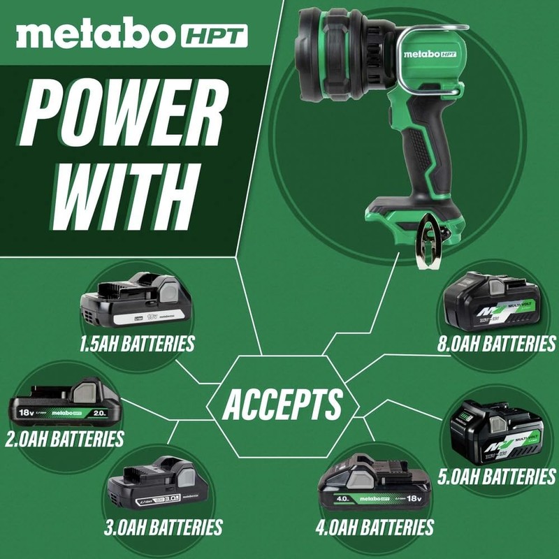 Metabo HPT 18V MultiVolt™ Cordless LED Handheld Spotlight | Tool