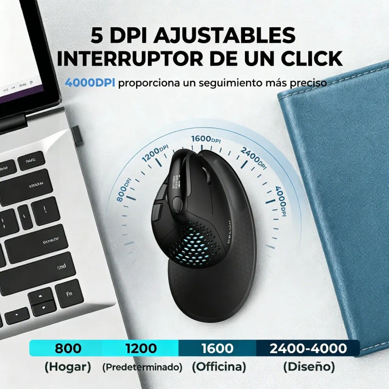 Delux Mouse Ergonómico, Pantalla Oled, Rueda De Pulgar, Rgb