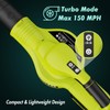 Leaf Blower Cordless - 21V Powerful Electric Leaf Blower with