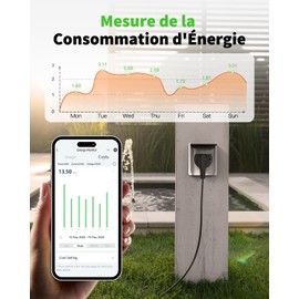 GreenSun Outdoor Socket - 16A Type E Socket WiFi Programmable Voice Control Compatible with Alexa and Google Home, Energy Meter, App Control Smart Life 2.4GHz IP44