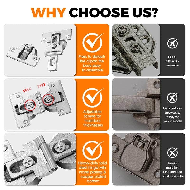 Mdkave 180-Degree Bifold Door Hinges,Bifold Cabinet Door Hinge,Double Cup Concealed