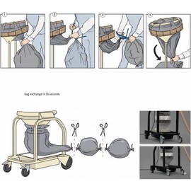 2 Packs 72ft Industrial Vacuums bags C‍ompatible with almost all dust collector Longopac,Supra,Pullman Ermator,Klindex,Nilfisk vacuum