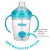 Nuby No Spill 360 Weighted Straw Grip N' Sip Tritan