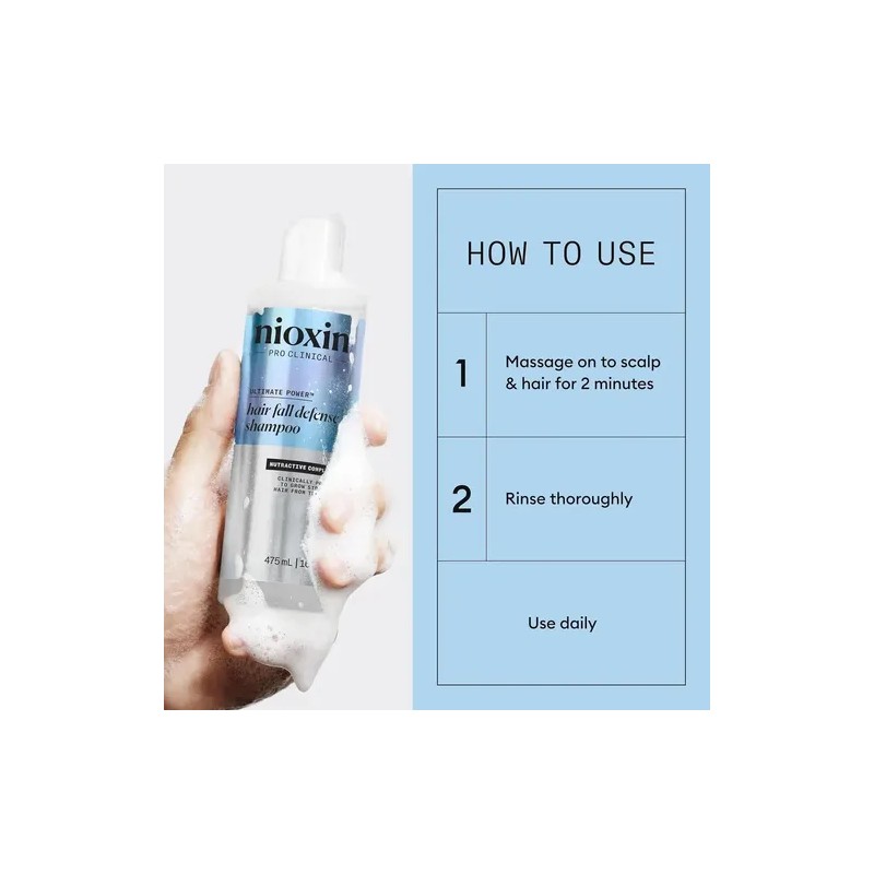 Nioxin Pro Clinical Shampoo Anti Hair Loss 475ml Anticaida