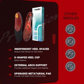 VALsole Orthotic Insole,Arch SupportFor Insole,Plantar FasciitisInsole,for OverPronation,Flat Feet,Metatarsalgia,Heel Pain, Insoles for Men and Women,Red (UK 9-28cm, Red)