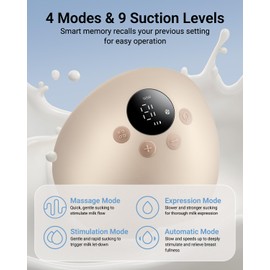 Bear Breast Pump Hands Free, Wearable Electric Breastfeeding Pumps Portable, 4 Modes 9 Levels with Leak Proof Flange, Quiet Lightweight to On The Go, 2 Packs