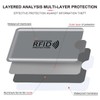 Schembo 16 RFID Blocking Sleeves Set (12 Colorful Credit Card