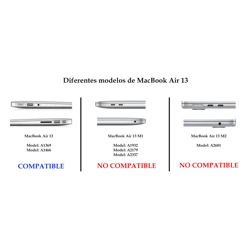 TECHNA Carcasa Case Funda Protector para MacBook Air 13 Model