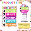 JUESMOS Voice Level Poster Chart - Classroom Decorations - Educational
