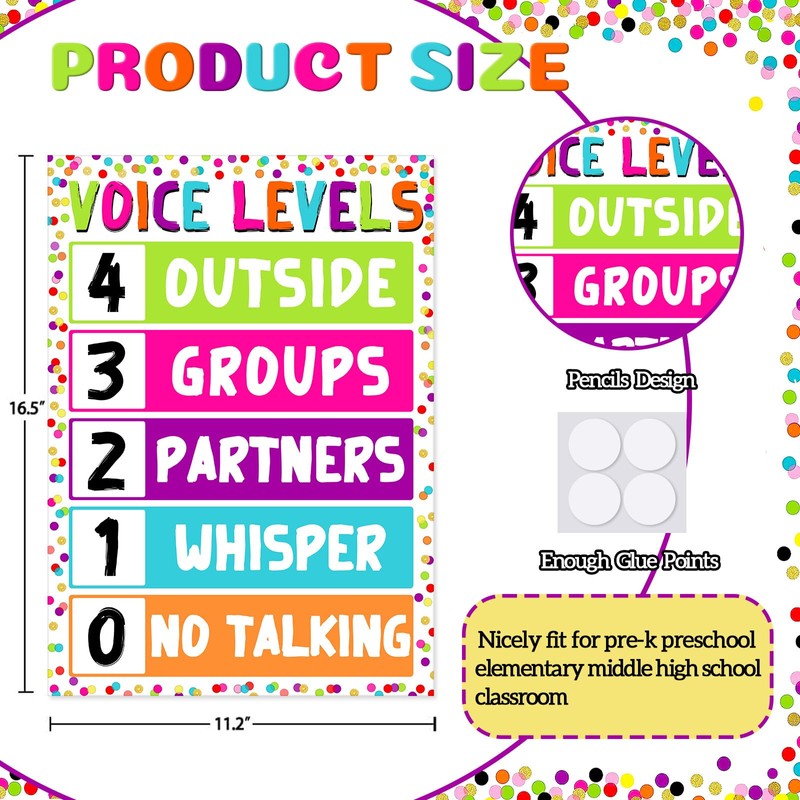 JUESMOS Voice Level Poster Chart - Classroom Decorations - Educational