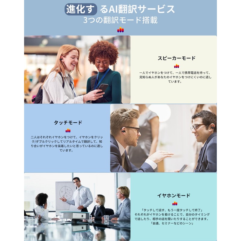 2025 Newest Earphone Translator Earphones, Wireless Earphones, Two-Way Simultaneous Interpretation,