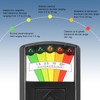 Portable Radiation Detector, K2 EMF Meter, Handheld Radiation Meter Electromagnetic