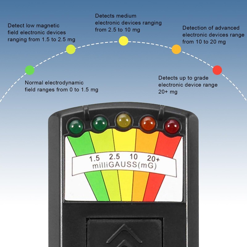 Portable Radiation Detector, K2 EMF Meter, Handheld Radiation Meter Electromagnetic