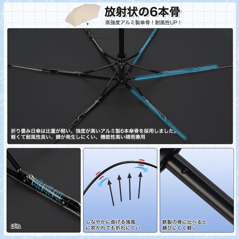 FUMITAKE 日傘 折りたたみ傘 UVカット100% 完全遮光 遮熱 ワンタッチ自動開閉 折り畳み傘 超軽量 コンパクト
