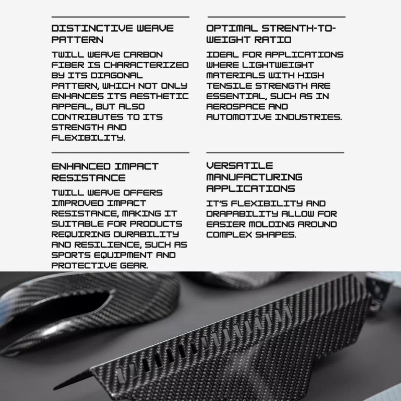 Venom Carbon 24" x 5FT Twill Weave Carbon Fiber Fabric